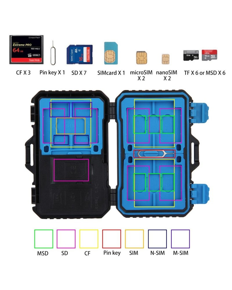 PULUZ Card Reader + 22 in 1 Memory Card Case