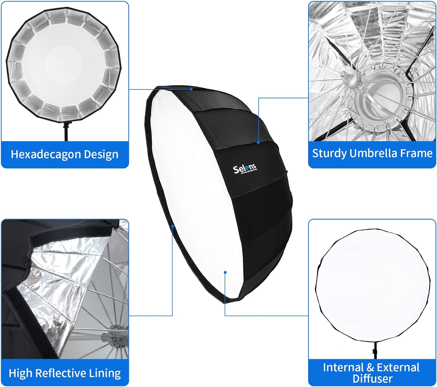 Selens 105cm Parabolic Umbrella Beauty Dish Softbox for Studio Flash Light